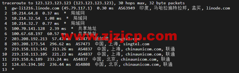 Linode：印度孟买机房简单测评，附最新优惠码 - 新用户注册赠送 0 美金免费账户余额