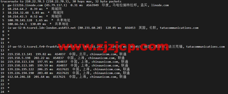 Linode：印度孟买机房简单测评，附最新优惠码 - 新用户注册赠送 0 美金免费账户余额