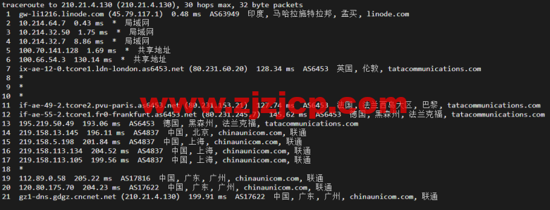 Linode：印度孟买机房简单测评，附最新优惠码 - 新用户注册赠送 0 美金免费账户余额