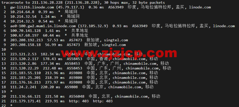 Linode：印度孟买机房简单测评，附最新优惠码 - 新用户注册赠送 0 美金免费账户余额
