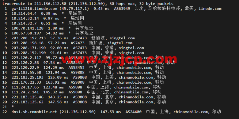 Linode：印度孟买机房简单测评，附最新优惠码 - 新用户注册赠送 0 美金免费账户余额