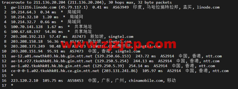 Linode：印度孟买机房简单测评，附最新优惠码 - 新用户注册赠送 0 美金免费账户余额