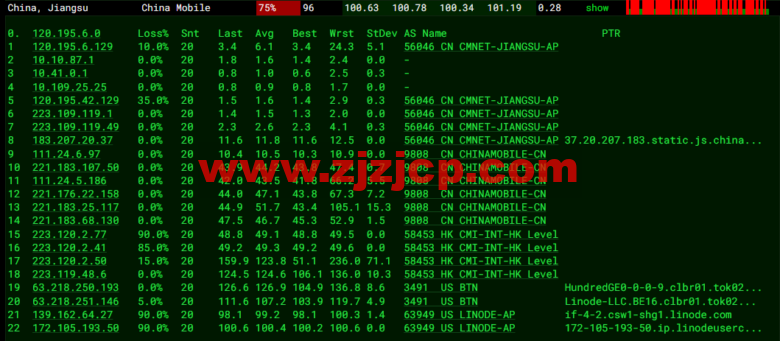 Linode：日本东京机房简单测评，附最新优惠码 - 新用户注册赠送 0 美金免费账户余额