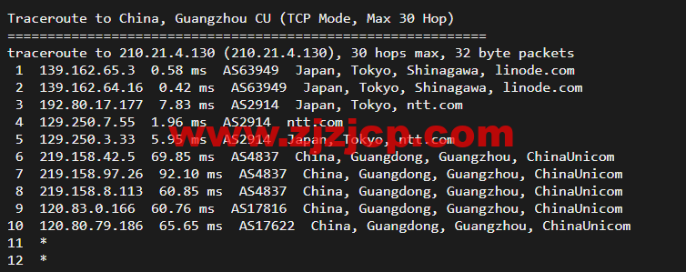Linode：日本东京机房简单测评，附最新优惠码 - 新用户注册赠送 0 美金免费账户余额