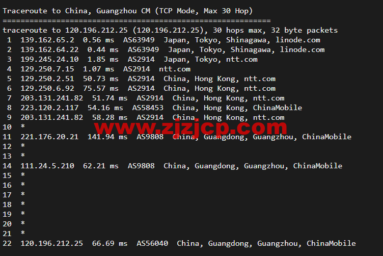 Linode：日本东京机房简单测评，附最新优惠码 - 新用户注册赠送 0 美金免费账户余额