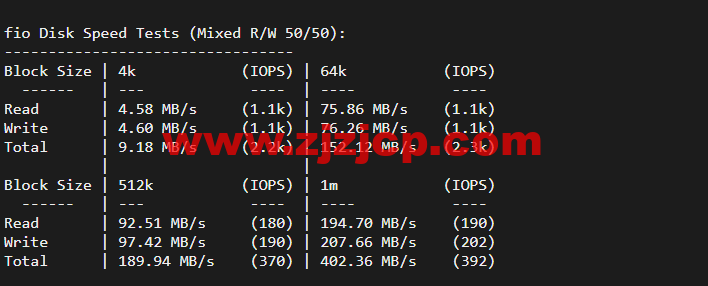 GooseYun 鹅云：全场九折，美国 Cera 大宽带，1 核/1G 内存/20G 硬盘/500G 流量/200M 带宽，月付 28 元起，美国 T 级高防 32 元/月起，附简单测评