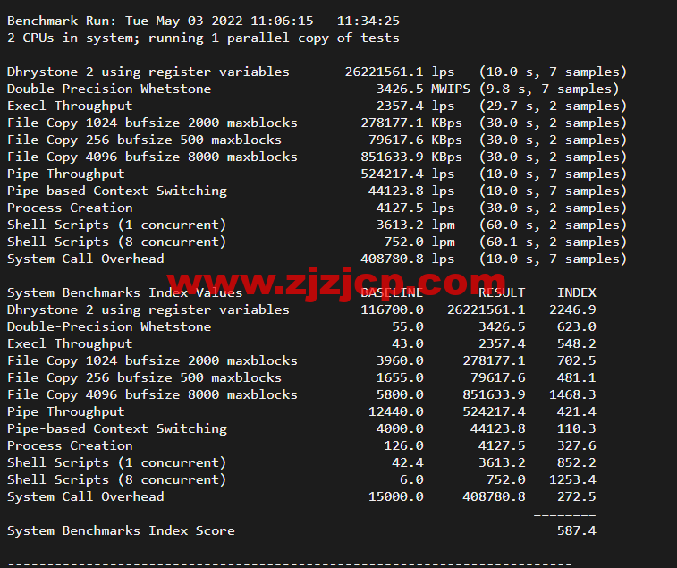 GooseYun 鹅云：全场九折，美国 Cera 大宽带，1 核/1G 内存/20G 硬盘/500G 流量/200M 带宽，月付 28 元起，美国 T 级高防 32 元/月起，附简单测评
