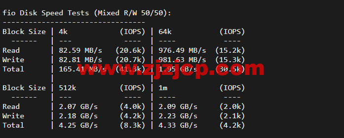 Linode:新加坡机房简单测评,附最新优惠码 - 新用户注册赠送 0 美金免费账户余额 Linode:新加坡机房简单测评,附最新优惠码 - 新用户注册赠送 0 美金免费账户余额