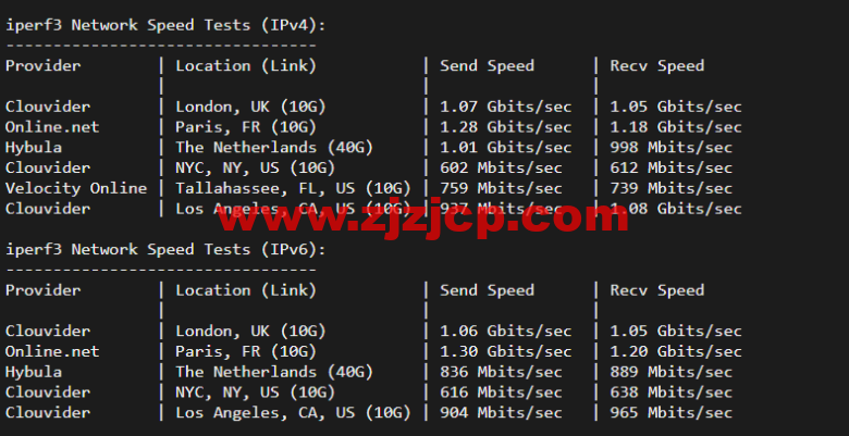 Linode:新加坡机房简单测评,附最新优惠码 - 新用户注册赠送 0 美金免费账户余额 Linode:新加坡机房简单测评,附最新优惠码 - 新用户注册赠送 0 美金免费账户余额