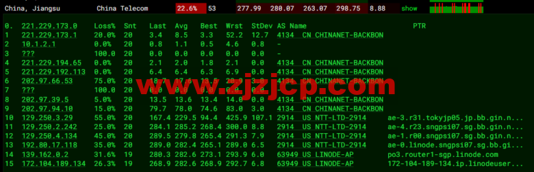 Linode:新加坡机房简单测评,附最新优惠码 - 新用户注册赠送 0 美金免费账户余额 Linode:新加坡机房简单测评,附最新优惠码 - 新用户注册赠送 0 美金免费账户余额