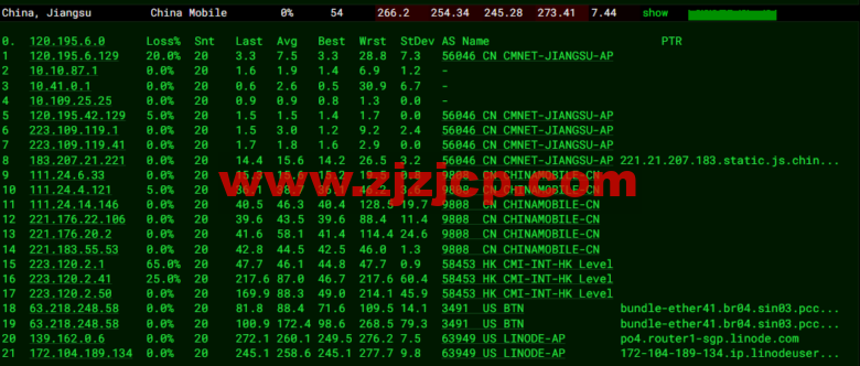 Linode:新加坡机房简单测评,附最新优惠码 - 新用户注册赠送 0 美金免费账户余额 Linode:新加坡机房简单测评,附最新优惠码 - 新用户注册赠送 0 美金免费账户余额