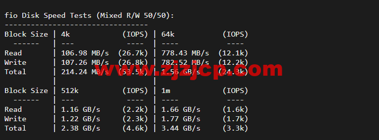 Linode：德国法兰克福机房简单测评，附最新优惠码 - 新用户注册赠送 0 美金免费账户余额