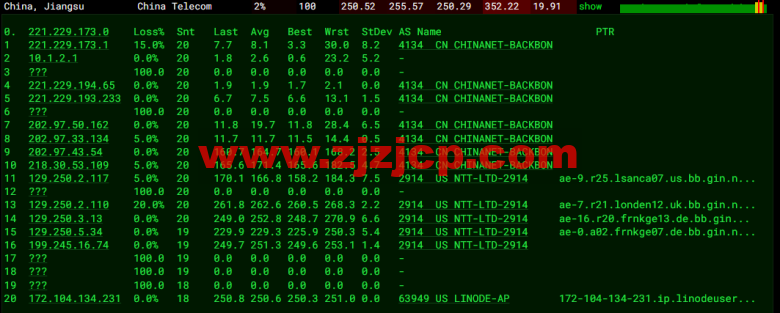 Linode：德国法兰克福机房简单测评，附最新优惠码 - 新用户注册赠送 0 美金免费账户余额