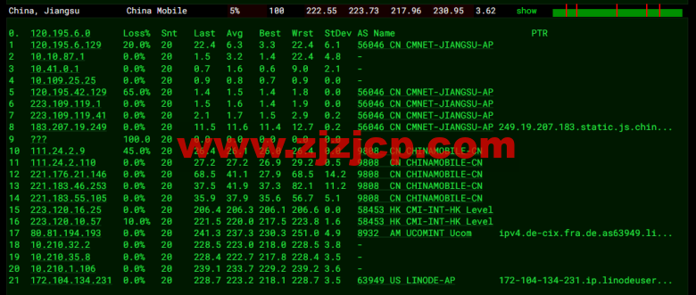 Linode：德国法兰克福机房简单测评，附最新优惠码 - 新用户注册赠送 0 美金免费账户余额