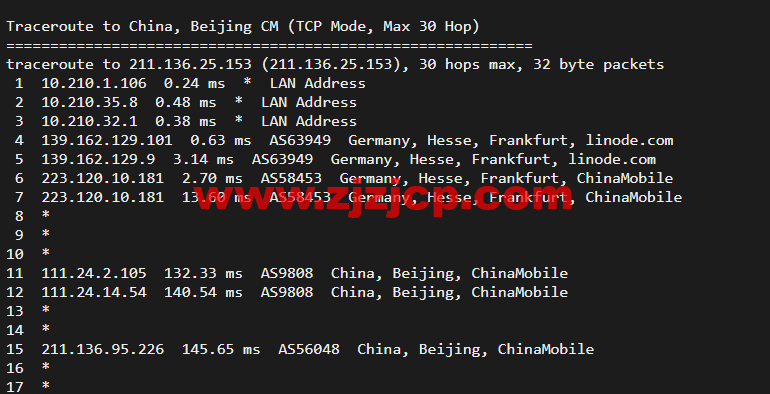 Linode：德国法兰克福机房简单测评，附最新优惠码 - 新用户注册赠送 0 美金免费账户余额