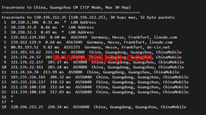 Linode：德国法兰克福机房简单测评，附最新优惠码 - 新用户注册赠送 0 美金免费账户余额