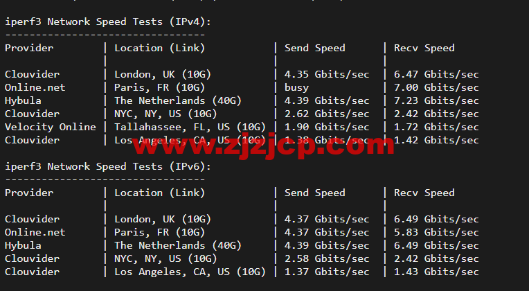 Linode：英国伦敦机房简单测评，附最新优惠码 - 新用户注册赠送 0 美金免费账户余额