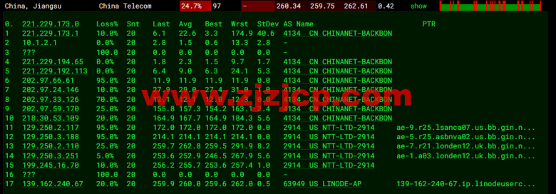 Linode：英国伦敦机房简单测评，附最新优惠码 - 新用户注册赠送 0 美金免费账户余额