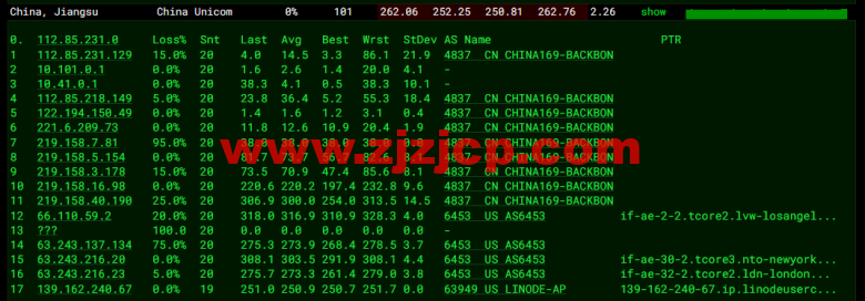 Linode：英国伦敦机房简单测评，附最新优惠码 - 新用户注册赠送 0 美金免费账户余额