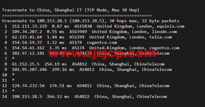 Linode：英国伦敦机房简单测评，附最新优惠码 - 新用户注册赠送 0 美金免费账户余额