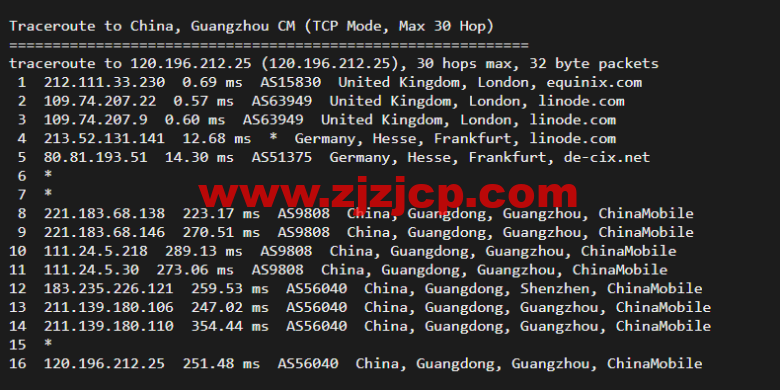 Linode：英国伦敦机房简单测评，附最新优惠码 - 新用户注册赠送 0 美金免费账户余额