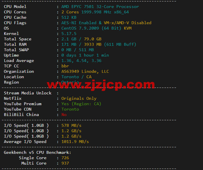 Linode：加拿大多伦多机房简单测评，附最新优惠码 - 新用户注册赠送 0 美金免费账户余额