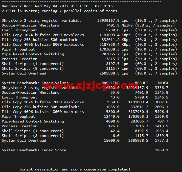 Linode：加拿大多伦多机房简单测评，附最新优惠码 - 新用户注册赠送 0 美金免费账户余额