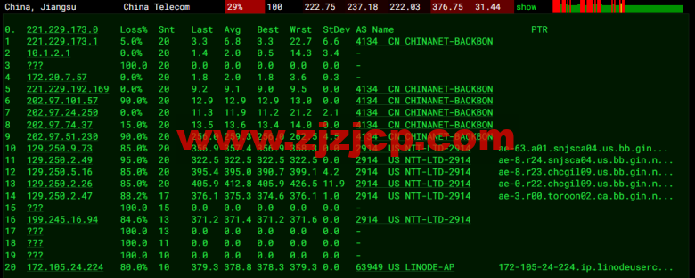 Linode：加拿大多伦多机房简单测评，附最新优惠码 - 新用户注册赠送 0 美金免费账户余额