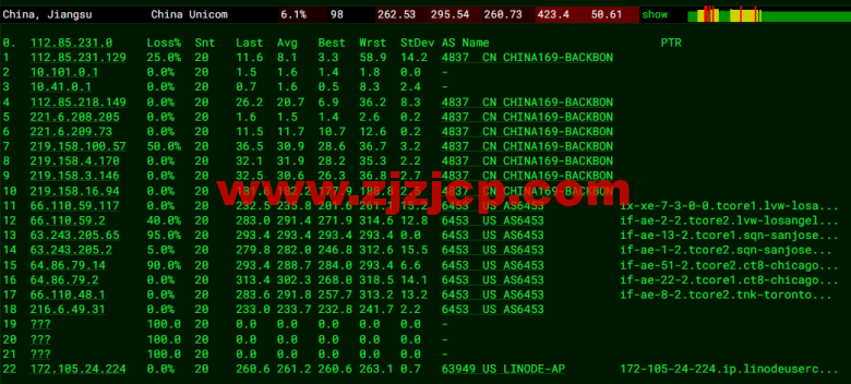 Linode：加拿大多伦多机房简单测评，附最新优惠码 - 新用户注册赠送 0 美金免费账户余额