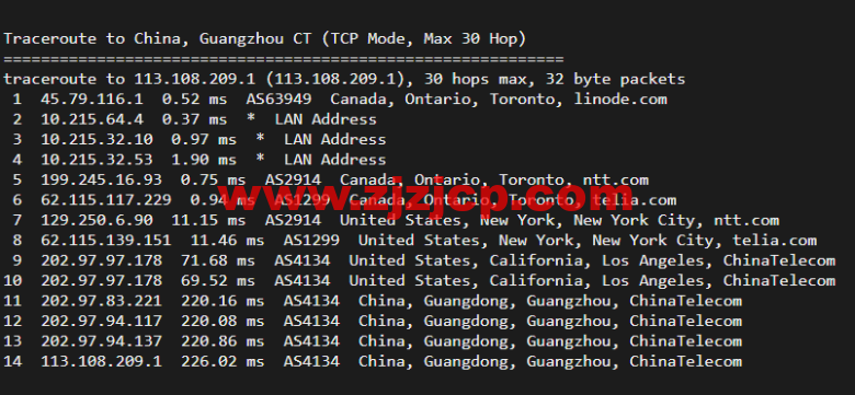 Linode：加拿大多伦多机房简单测评，附最新优惠码 - 新用户注册赠送 0 美金免费账户余额
