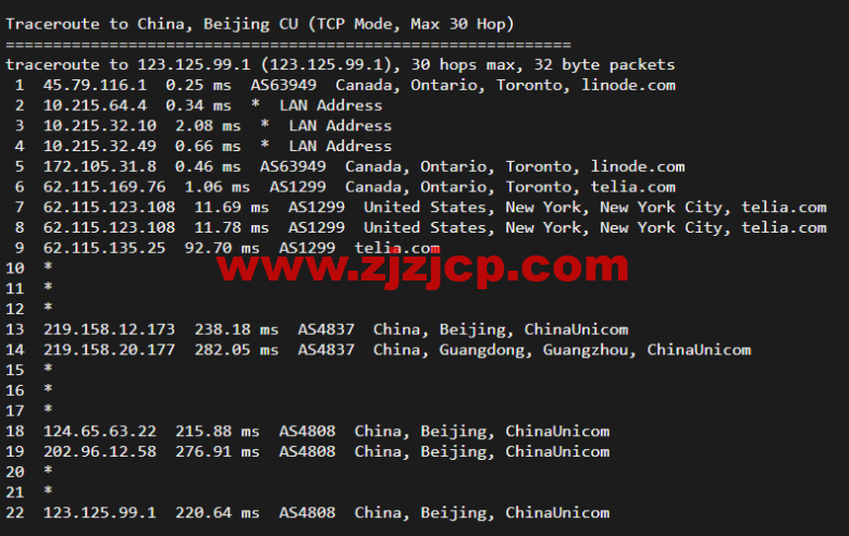 Linode：加拿大多伦多机房简单测评，附最新优惠码 - 新用户注册赠送 0 美金免费账户余额