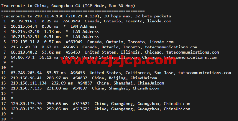 Linode：加拿大多伦多机房简单测评，附最新优惠码 - 新用户注册赠送 0 美金免费账户余额