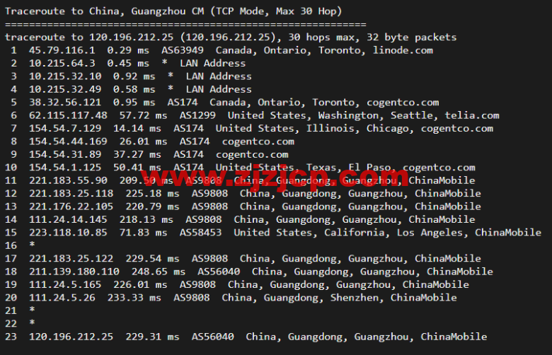 Linode：加拿大多伦多机房简单测评，附最新优惠码 - 新用户注册赠送 0 美金免费账户余额