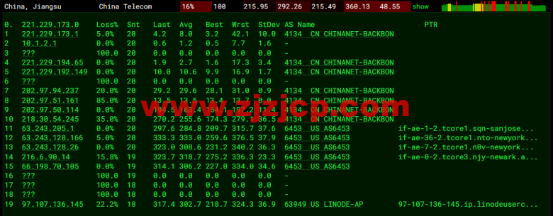 Linode：美国纽约机房简单测评，附最新优惠码 - 新用户注册赠送 0 美金免费账户余额
