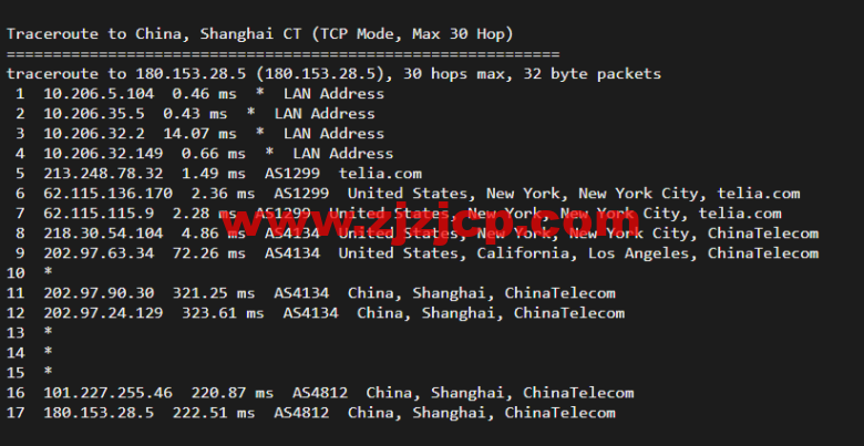 Linode：美国纽约机房简单测评，附最新优惠码 - 新用户注册赠送 0 美金免费账户余额