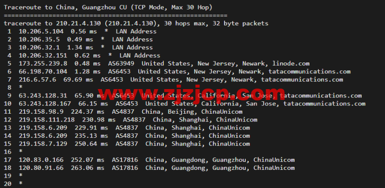 Linode：美国纽约机房简单测评，附最新优惠码 - 新用户注册赠送 0 美金免费账户余额