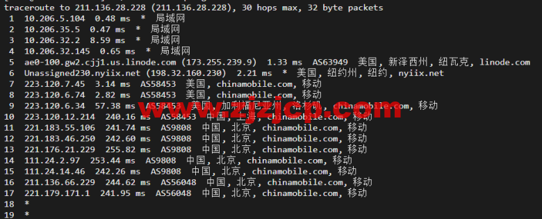 Linode：美国纽约机房简单测评，附最新优惠码 - 新用户注册赠送 0 美金免费账户余额