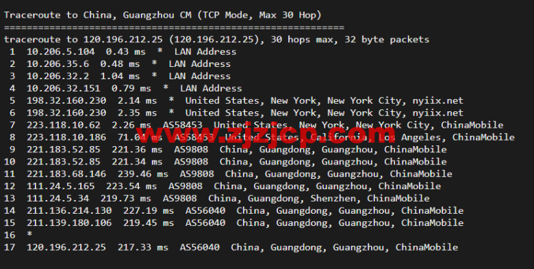 Linode：美国纽约机房简单测评，附最新优惠码 - 新用户注册赠送 0 美金免费账户余额