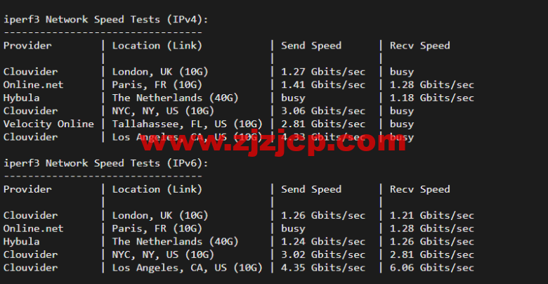 Linode：美国弗里蒙特机房简单测评，附最新优惠码 - 新用户注册赠送 0 美金免费账户余额
