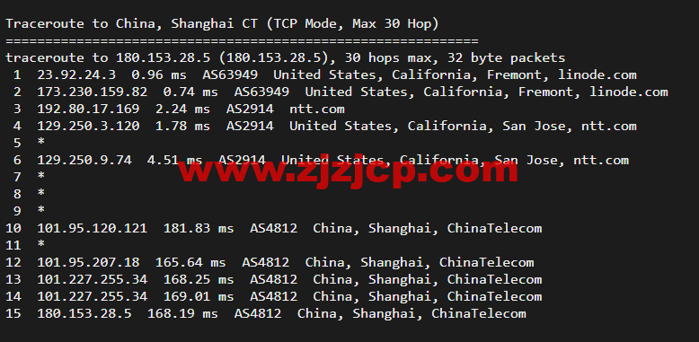 Linode：美国弗里蒙特机房简单测评，附最新优惠码 - 新用户注册赠送 0 美金免费账户余额