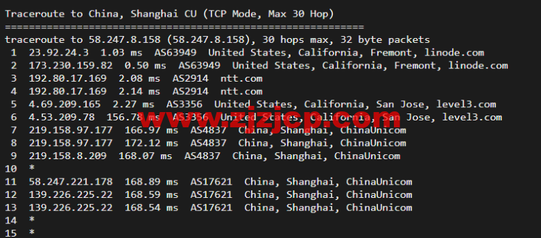 Linode：美国弗里蒙特机房简单测评，附最新优惠码 - 新用户注册赠送 0 美金免费账户余额