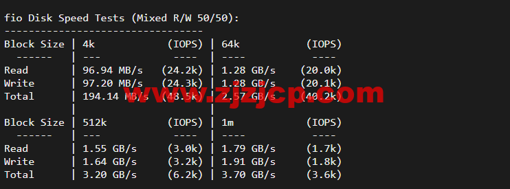 Linode：美国达拉斯机房简单测评，附最新优惠码 - 新用户注册赠送 0 美金免费账户余额
