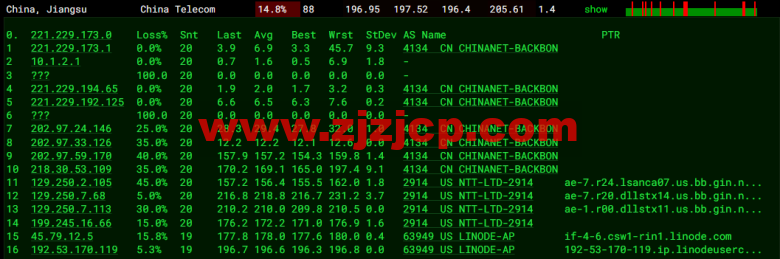 Linode：美国达拉斯机房简单测评，附最新优惠码 - 新用户注册赠送 0 美金免费账户余额