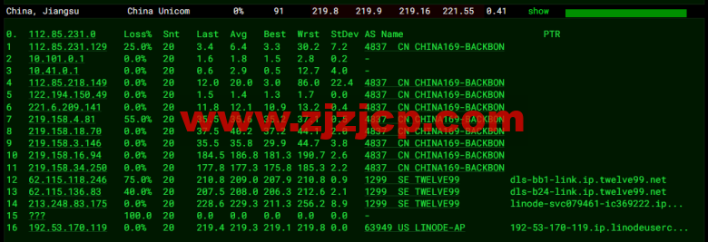 Linode：美国达拉斯机房简单测评，附最新优惠码 - 新用户注册赠送 0 美金免费账户余额
