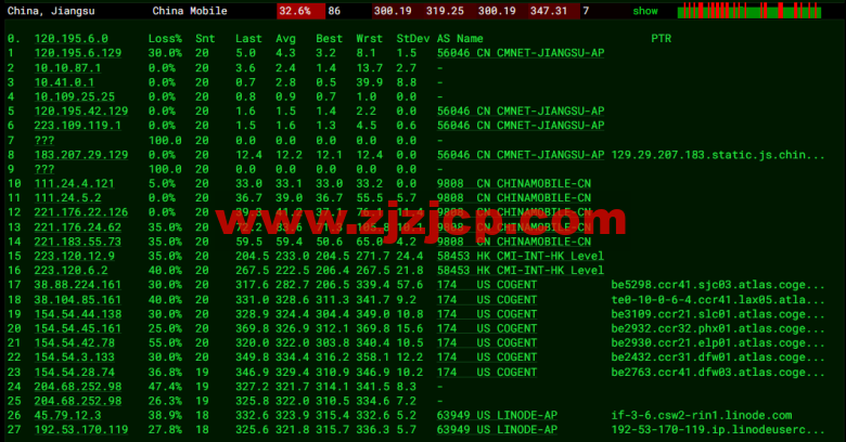 Linode：美国达拉斯机房简单测评，附最新优惠码 - 新用户注册赠送 0 美金免费账户余额