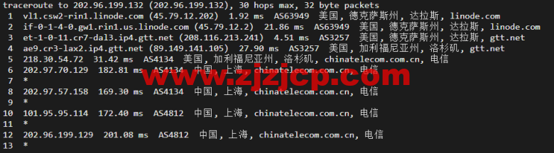 Linode：美国达拉斯机房简单测评，附最新优惠码 - 新用户注册赠送 0 美金免费账户余额