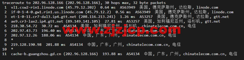 Linode：美国达拉斯机房简单测评，附最新优惠码 - 新用户注册赠送 0 美金免费账户余额