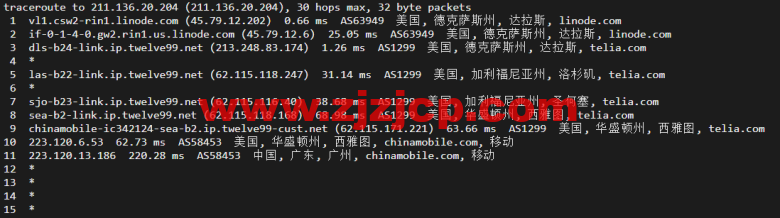Linode：美国达拉斯机房简单测评，附最新优惠码 - 新用户注册赠送 0 美金免费账户余额