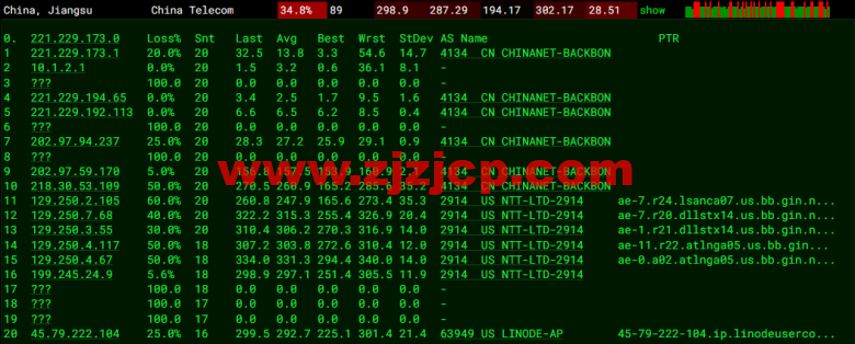 Linode：美国亚特兰大机房简单测评，附最新优惠码 - 新用户注册赠送 0 美金免费账户余额