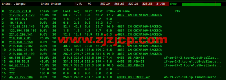 Linode：美国亚特兰大机房简单测评，附最新优惠码 - 新用户注册赠送 0 美金免费账户余额